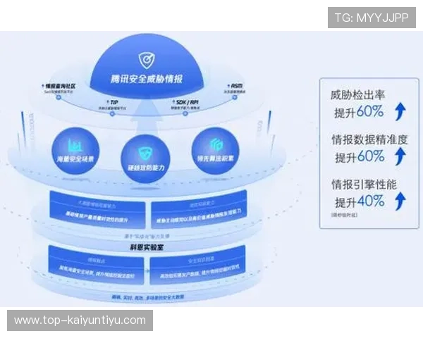 开云综合app登录安全保障措施有哪些，如何保护个人信息安全＼n开云综合app登录界面优化技巧，提升用户体验的方法详解＼n开云综合app登录过程中常见错误原因分析与快速解决方案