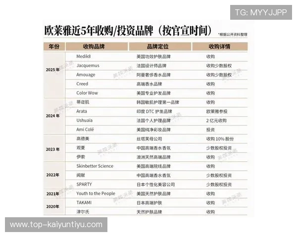 开云官网案例启示:奢侈品品牌官网设计的创新思路与实践经验 开云官网案例启示:奢侈品品牌官网设计的创新思路与实践经验