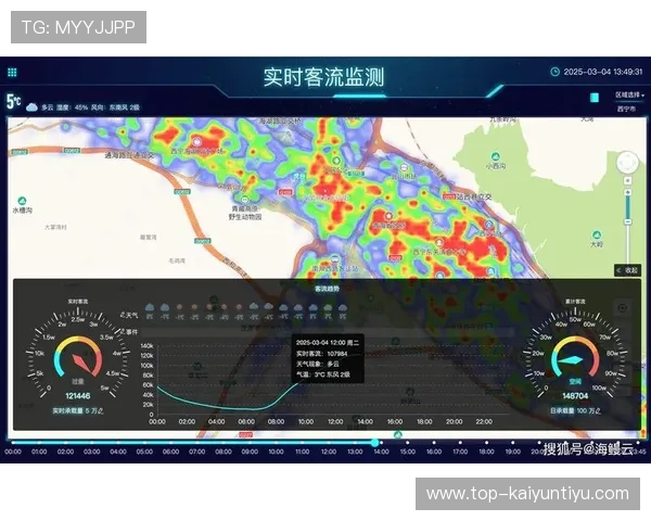 开云官方网站入口登录流程详解让新用户轻松掌握登录步骤