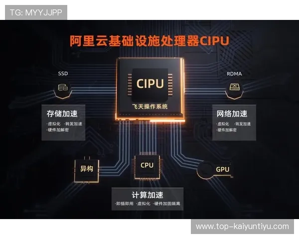 开云平台优势:支持多样化游戏类型与创新玩法的技术基础与优势分析 开云平台优势:支持多样化游戏类型与创新玩法的技术基础与优势分析