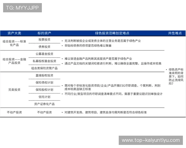 开云体育平台投注安全保障措施全面介绍确保用户资金与个人信息安全的最佳实践