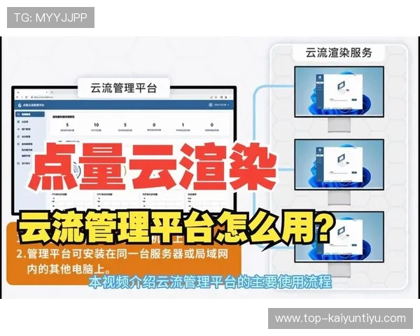 云开官网下载安装指南,详细步骤帮助新手快速上手游戏 云开官网下载安装指南,详细步骤帮助新手快速上手游戏