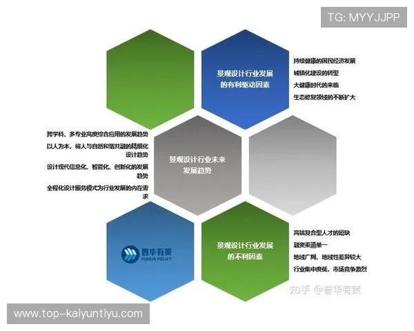 开云app网页版赞助勒沃库森的合作模式与未来合作前景全面分析与行业趋势预测 开云app网页版赞助勒沃库森的合作模式与未来合作前景全面分析与行业趋势预测